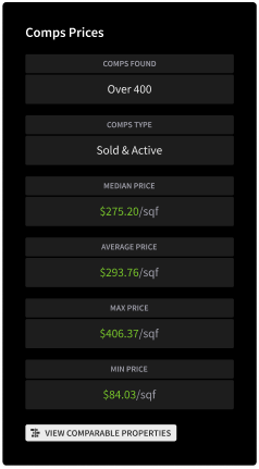 comps prices